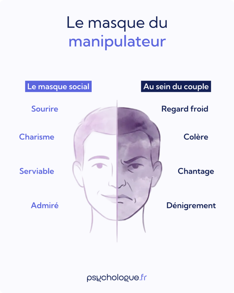 Le masque du manipulateur narcissique